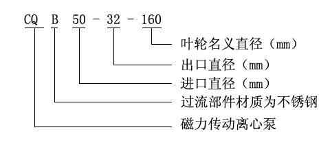 CQB防爆不锈钢磁力泵型号意义