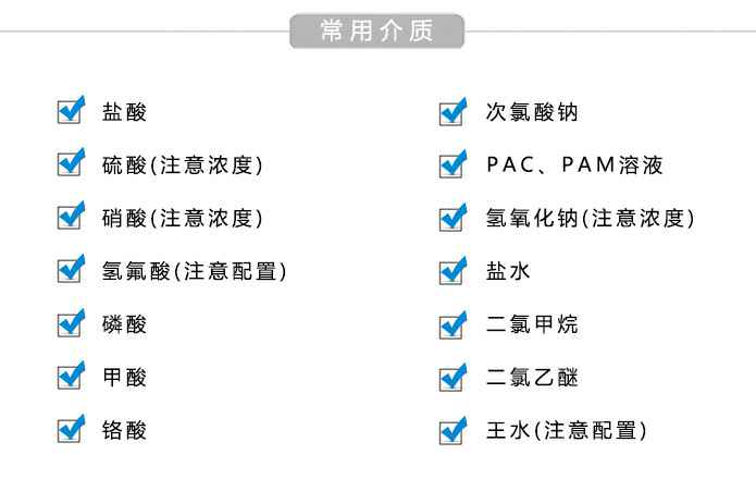 FZB氟塑料自吸泵常用介质